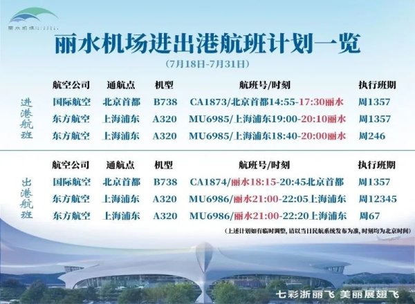 牛牛配 7月18日起，从上海坐飞机到浙江丽水，景区球赛演唱会都能免费！