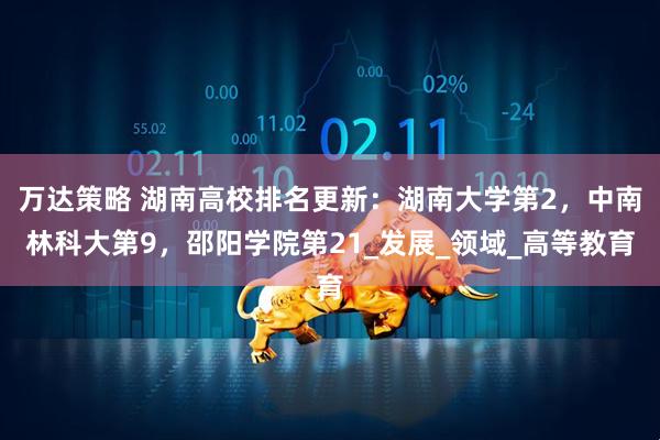 万达策略 湖南高校排名更新：湖南大学第2，中南林科大第9，邵阳学院第21_发展_领域_高等教育