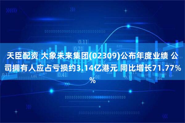 天臣配资 大象未来集团(02309)公布年度业绩 公司拥有人应占亏损约3.14亿港元 同比增长71.77%